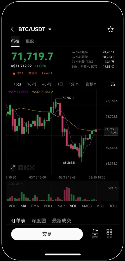易欧交易所苹果下载宣传图